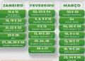 Fim da dúvida: Chapadão do Sul lança calendário trimestral de entulhos e “Bota Fora”