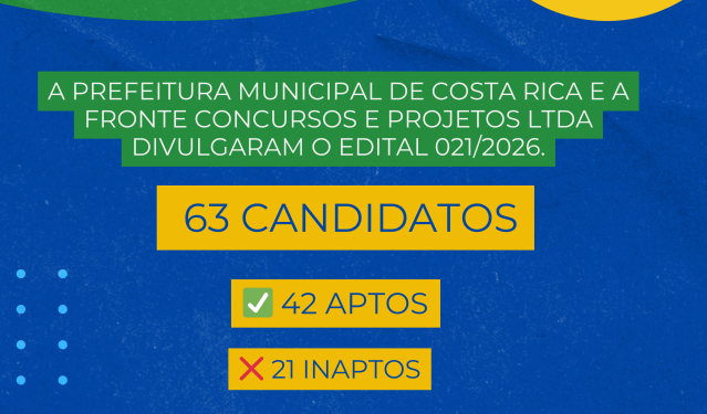 Concurso Guarda Civil de Costa Rica: Divulgado resultado da Avaliação Psicológica