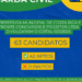 Concurso Guarda Civil de Costa Rica: Divulgado resultado da Avaliação Psicológica