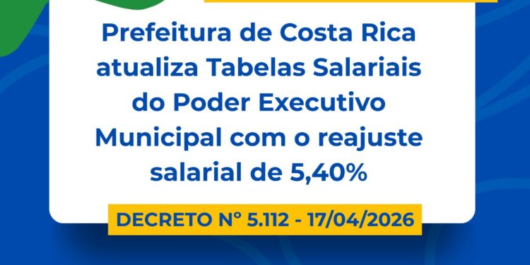 Valorização: Prefeitura de Costa Rica oficializa reajuste de 5,40% para servidores municipais