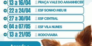 Controle Populacional: Costa Rica divulga cronograma do Castramóvel para abril e maio