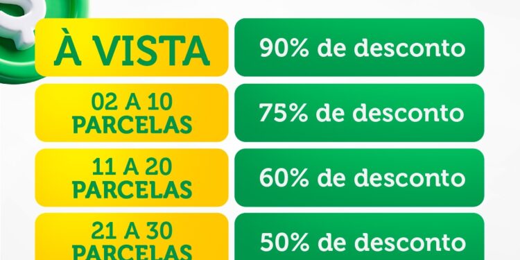 Regularização Fiscal: Prefeitura lança Refis 2026 com descontos de até 90% em multas e juros