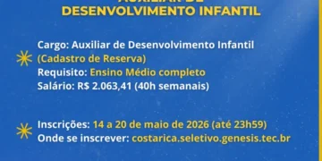 Oportunidade na Educação: Prefeitura abre processo seletivo para Auxiliar de Desenvolvimento Infantil