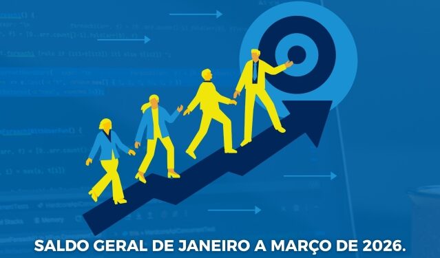 Pleno Emprego e Prosperidade: Costa Rica amplia saldo positivo de vagas e atinge marca histórica no estoque de empregos