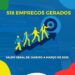 Pleno Emprego e Prosperidade: Costa Rica amplia saldo positivo de vagas e atinge marca histórica no estoque de empregos