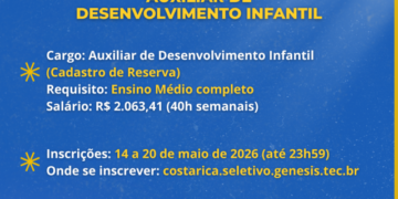 Oportunidade na Educação: Prefeitura abre processo seletivo para Auxiliar de Desenvolvimento Infantil