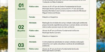 Educação e Sustentabilidade: Prefeitura inicia Semana do Meio Ambiente com foco nas futuras gerações
