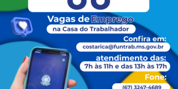 Casa do Trabalhador de Costa Rica inicia semana com 88 oportunidades de Emprego