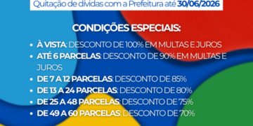 Prazo para adesão ao Regulariza Costa Rica termina nesta terça-feira, 30 de junho