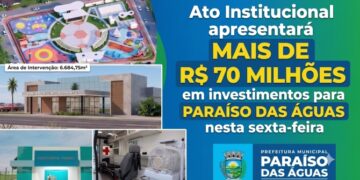 Crescimento Histórico: Prefeito Ivan Xixi e Governo do Estado anunciam pacote de R$ 70 milhões em obras e maquinários nesta sexta-feira