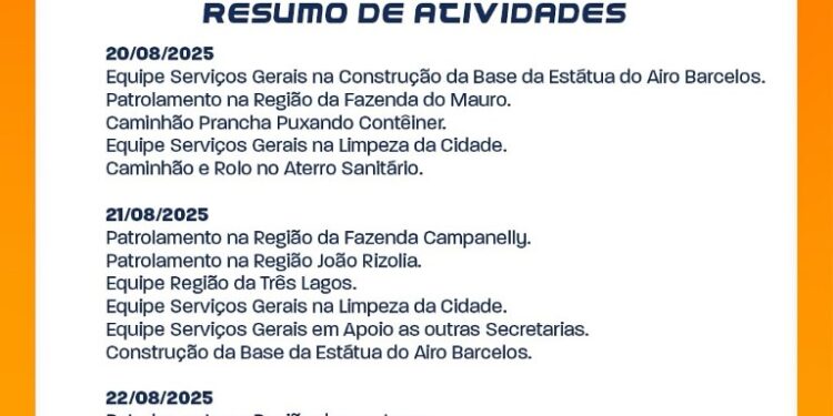 Obras em ação: Secretaria de Alcinópolis divulga balanço de serviços realizados em agosto