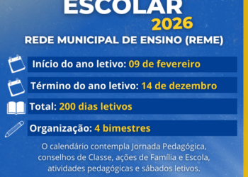 Educação de Costa Rica define calendário para 2026: aulas começam em 9 de fevereiro