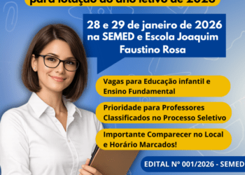 Convocação de Professores Temporários: Lotação 2026