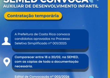 SEMED de Costa Rica convoca Auxiliares de Desenvolvimento Infantil