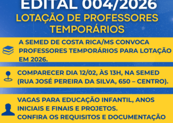 SEMED convoca professores temporários para lotação nesta quinta-feira em Costa Rica