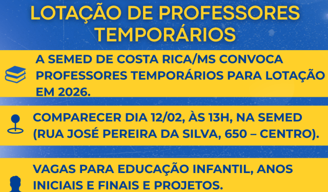 SEMED convoca professores temporários para lotação nesta quinta-feira em Costa Rica
