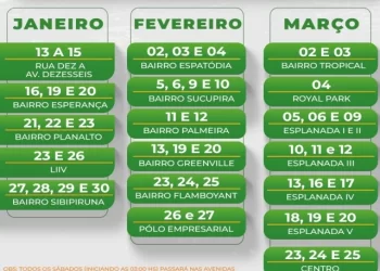 Fim da dúvida: Chapadão do Sul lança calendário trimestral de entulhos e “Bota Fora”