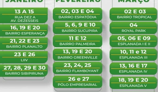 Fim da dúvida: Chapadão do Sul lança calendário trimestral de entulhos e “Bota Fora”