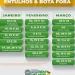 Fim da dúvida: Chapadão do Sul lança calendário trimestral de entulhos e “Bota Fora”