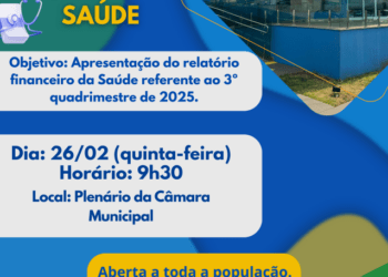 Olho no Imposto: Saúde de Costa Rica presta contas do fim de 2025 nesta quinta