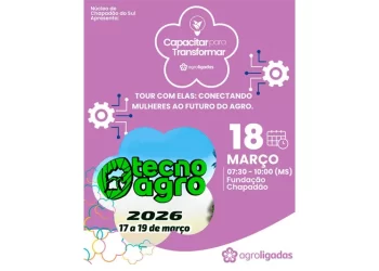 Protagonismo Feminino: Agroligadas promovem o “Tour para Elas” na TecnoAgro 2026