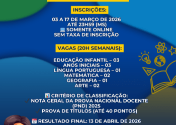 Costa Rica inova: Concurso para Professores utilizará nota da Prova Nacional Docente (PND)
