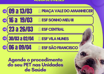Castramóvel em Costa Rica: Confira o cronograma de março e abril