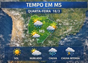 Sexta-feira de calor intenso e pancadas de chuva em MS