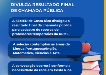 Educação em Costa Rica: SEMED homologa resultado final de Chamada Pública para professores