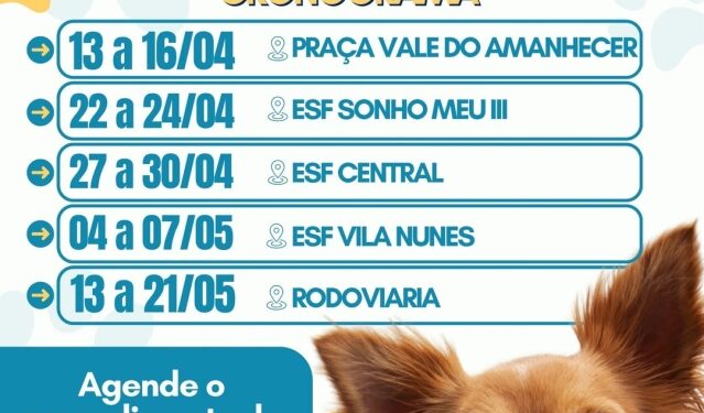 Controle Populacional: Costa Rica divulga cronograma do Castramóvel para abril e maio