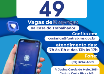Oportunidade: Casa do Trabalhador de Costa Rica oferece 49 vagas de emprego nesta quarta-feira