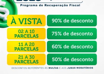 Regularização Fiscal: Prefeitura lança Refis 2026 com descontos de até 90% em multas e juros
