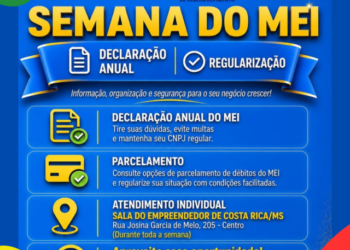 Semana do MEI 2026: Costa Rica oferece consultoria e regularização gratuita para microempreendedores