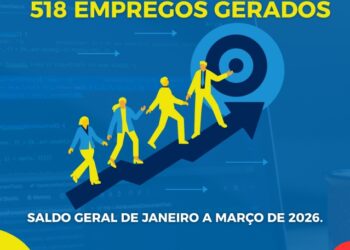 Pleno Emprego e Prosperidade: Costa Rica amplia saldo positivo de vagas e atinge marca histórica no estoque de empregos
