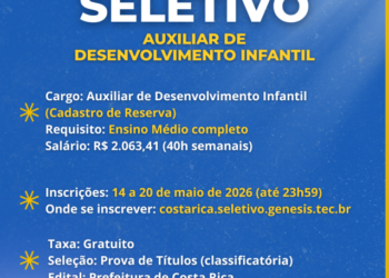 Oportunidade na Educação: Prefeitura abre processo seletivo para Auxiliar de Desenvolvimento Infantil