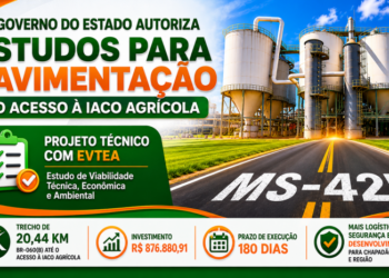 Governo do Estado autoriza estudos para pavimentação de acesso à IACO Agrícola