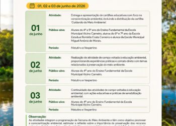 Educação e Sustentabilidade: Prefeitura inicia Semana do Meio Ambiente com foco nas futuras gerações