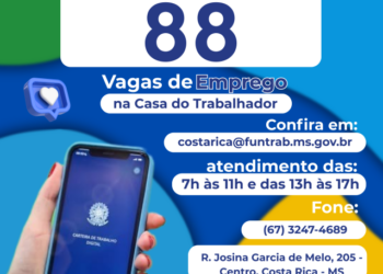 Casa do Trabalhador de Costa Rica inicia semana com 88 oportunidades de Emprego