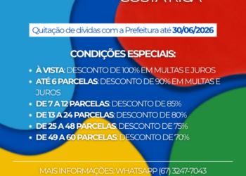 Prazo para adesão ao Regulariza Costa Rica termina nesta terça-feira, 30 de junho