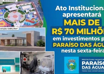 Crescimento Histórico: Prefeito Ivan Xixi e Governo do Estado anunciam pacote de R$ 70 milhões em obras e maquinários nesta sexta-feira