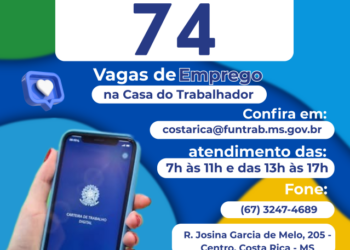 Mercado de Trabalho: Casa do Trabalhador inicia a semana com 74 vagas de emprego em Costa Rica; veja como se candidatar