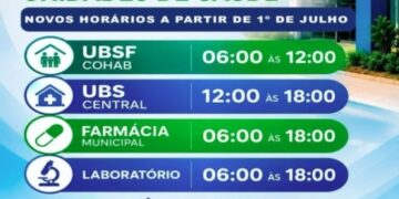 Saúde Pública: Secretaria de Saúde redefine horários e cria plantão contínuo entre UBSFs em Alcinópolis