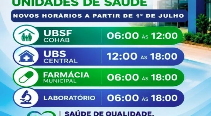 Saúde Pública: Secretaria de Saúde redefine horários e cria plantão contínuo entre UBSFs em Alcinópolis