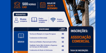 Encerra hoje as inscrições para curso profissionalizante de Eletricista de Redes de Distribuição de Energia Elétrica em Costa Rica