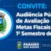 Paraíso das Águas realiza Audiência Pública para prestação de contas das Metas Fiscais do 1º Semestre de 2026