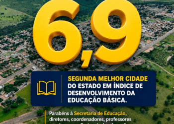 Alcinópolis conquista o 2º lugar no Estado com nota 6,9 no IDEB 2026