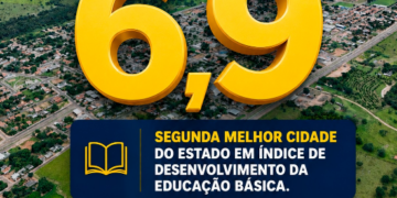 Alcinópolis conquista o 2º lugar no Estado com nota 6,9 no IDEB 2026