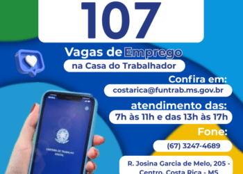 Casa do Trabalhador de Costa Rica disponibiliza 107 vagas de emprego nesta segunda-feira