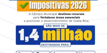 Câmara Municipal de Costa Rica destina mais de R$ 1,4 milhão em Emendas Impositivas para 2026