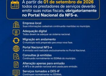 Paranaíba adotará Portal Nacional para emissão de notas fiscais de serviços a partir de setembro